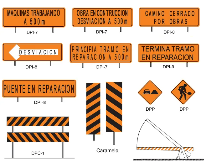 Instalación de señales de protección de obra en zona de construcción